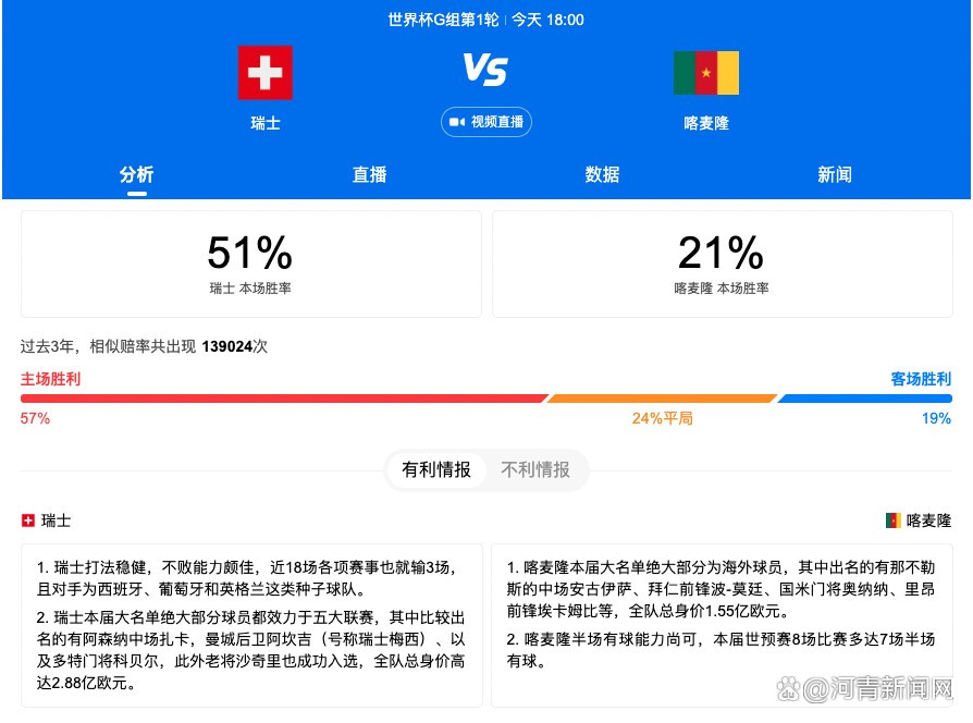 下半场补时4分钟，切尔西1-1纽卡，点球大战，切尔西4-2纽卡。